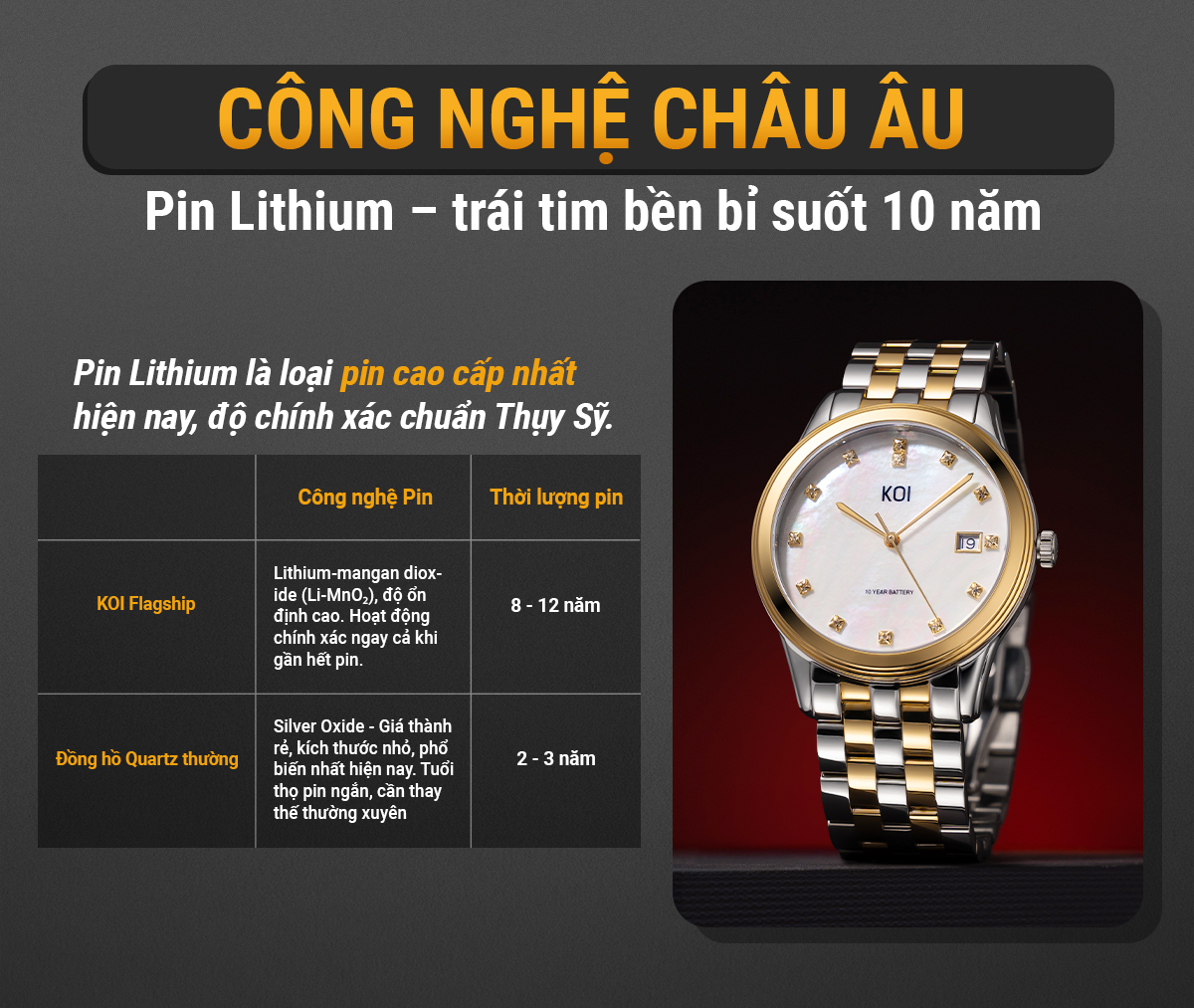 Banner review đồng hồ KOI Flagship K007.136.09.03.50.01.03 - Ảnh 5