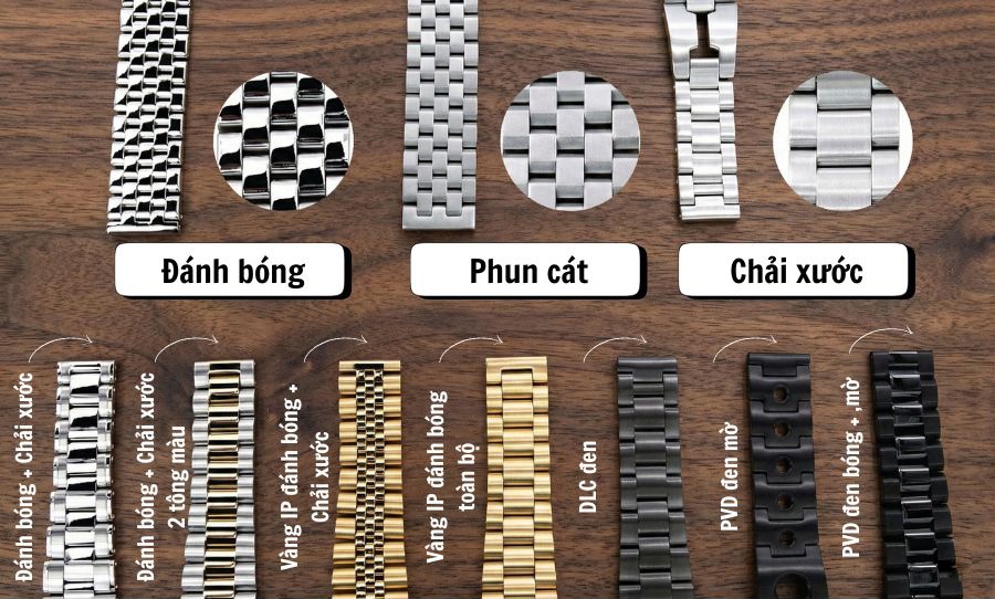 Các kiểu hoàn thiện thường thấy trên dây đồng hồ kim loại