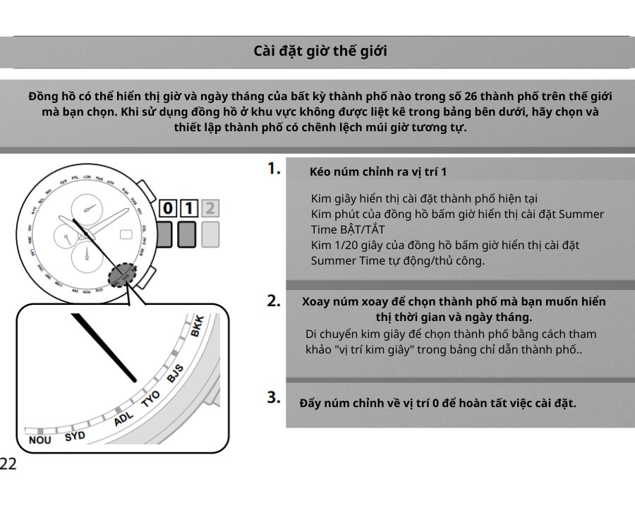 Cách chỉnh giờ đồng hồ Citizen Eco-Drive World Time