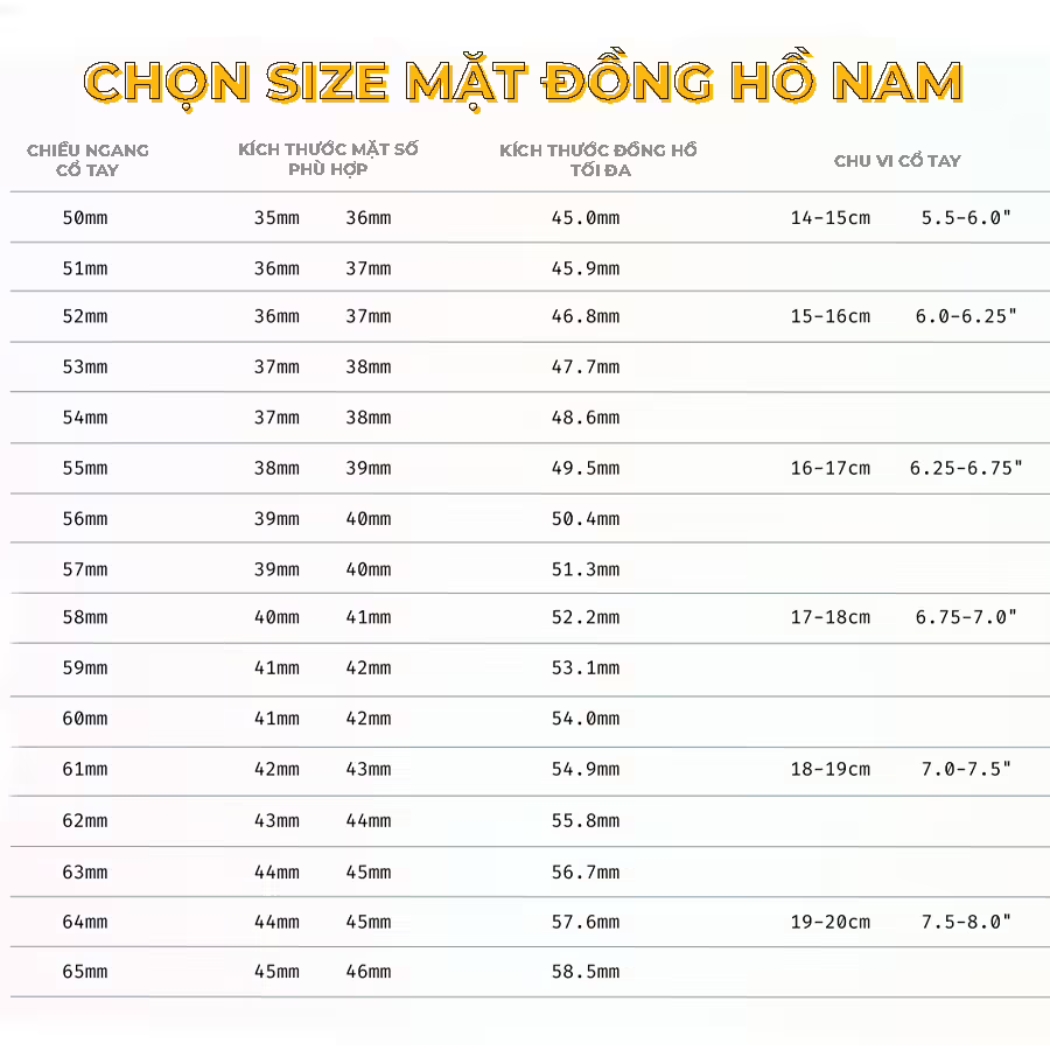 Hướng dẫn chọn đồng hồ phù hợp với cổ tay