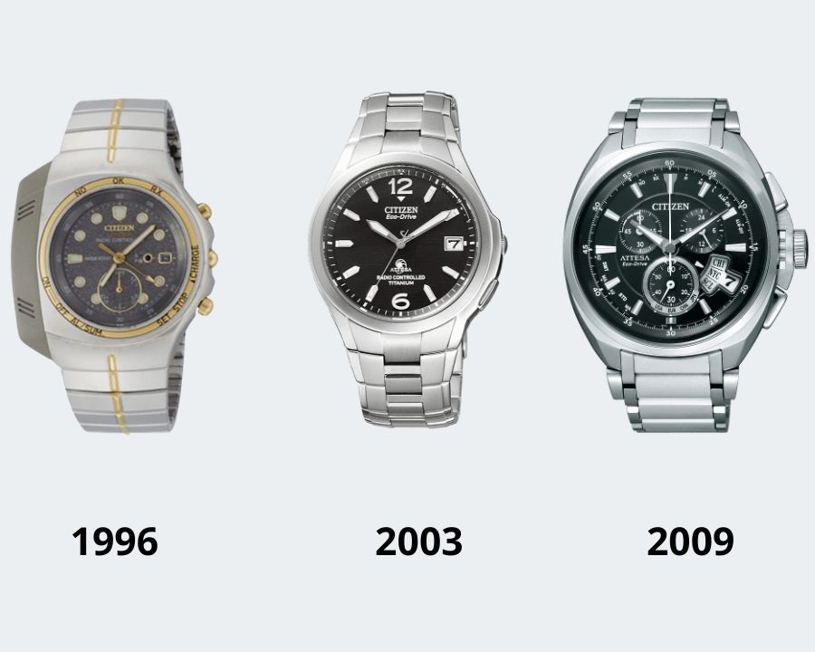 Lịch sử ra đời Citizen Eco-Drive Radio Controlled từ 1993