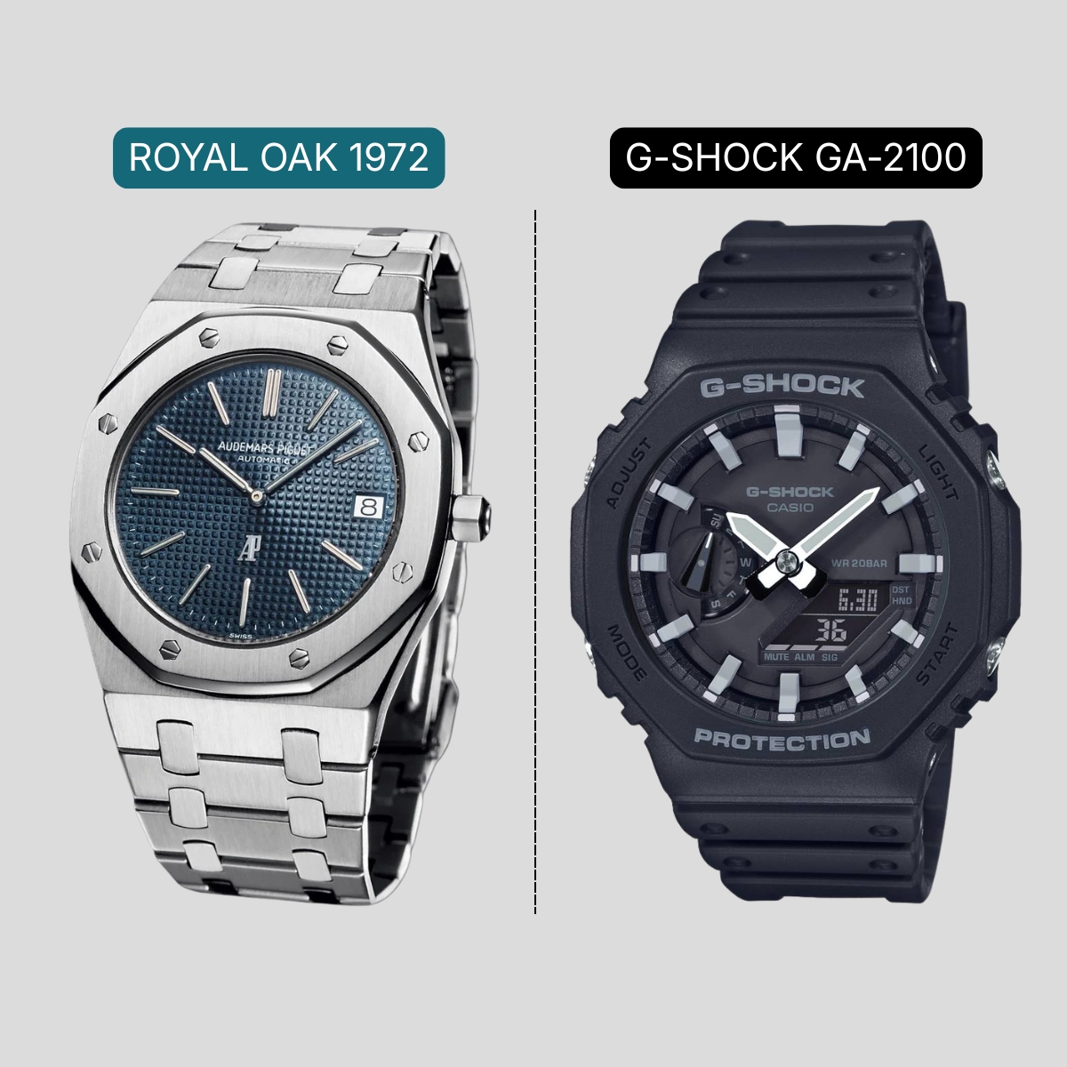 So sánh đồng hồ Royal Oak 1972 và G-Shock GA-2100 với thiết kế bezel bát giác.