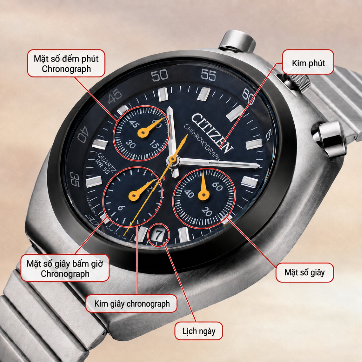 Hướng dẫn đọc mặt số trên dòng đồng hồ Chronograph.