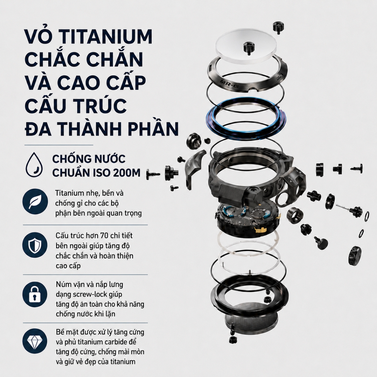 Cấu trúc đồng hồ Frogman chuẩn ISO 200m.