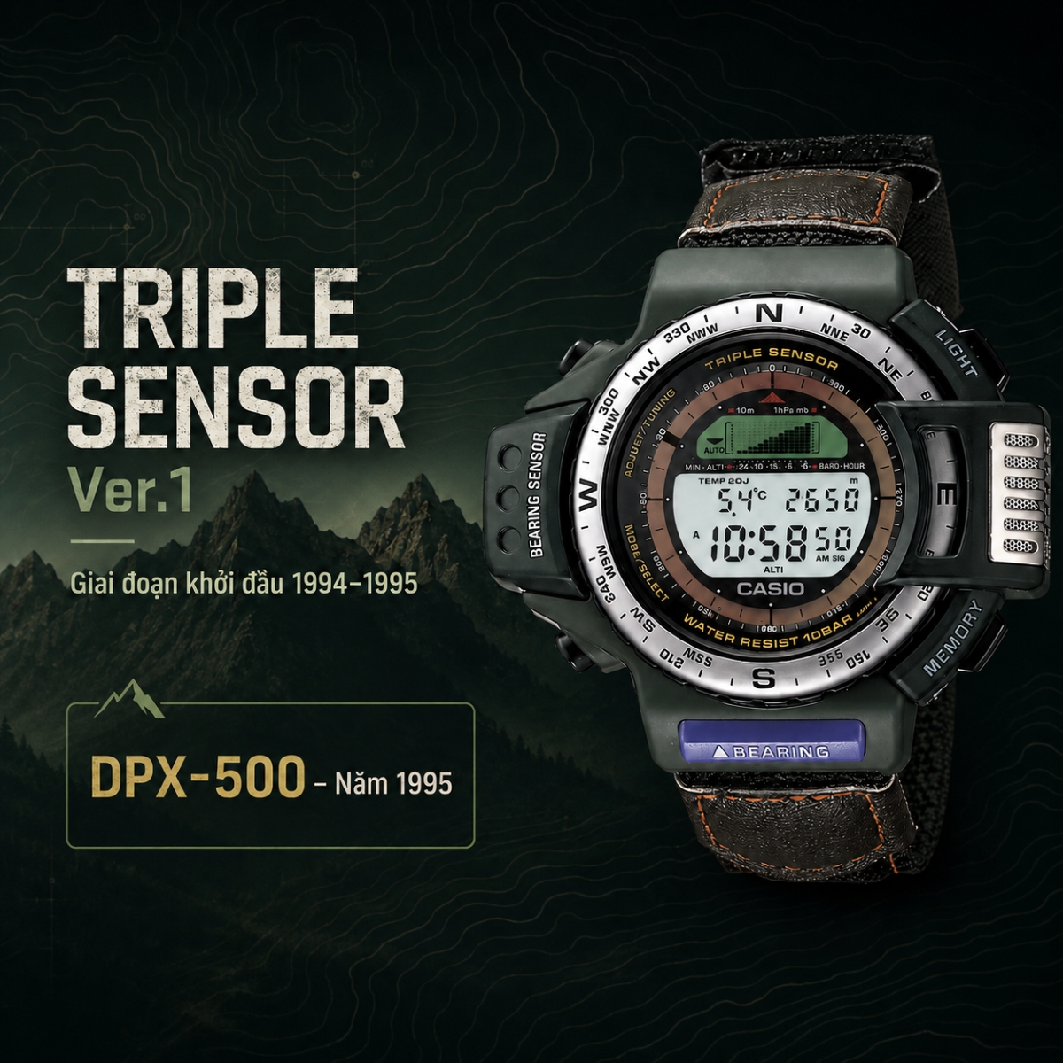 Đồng hồ Triple Sensor Ver.1.