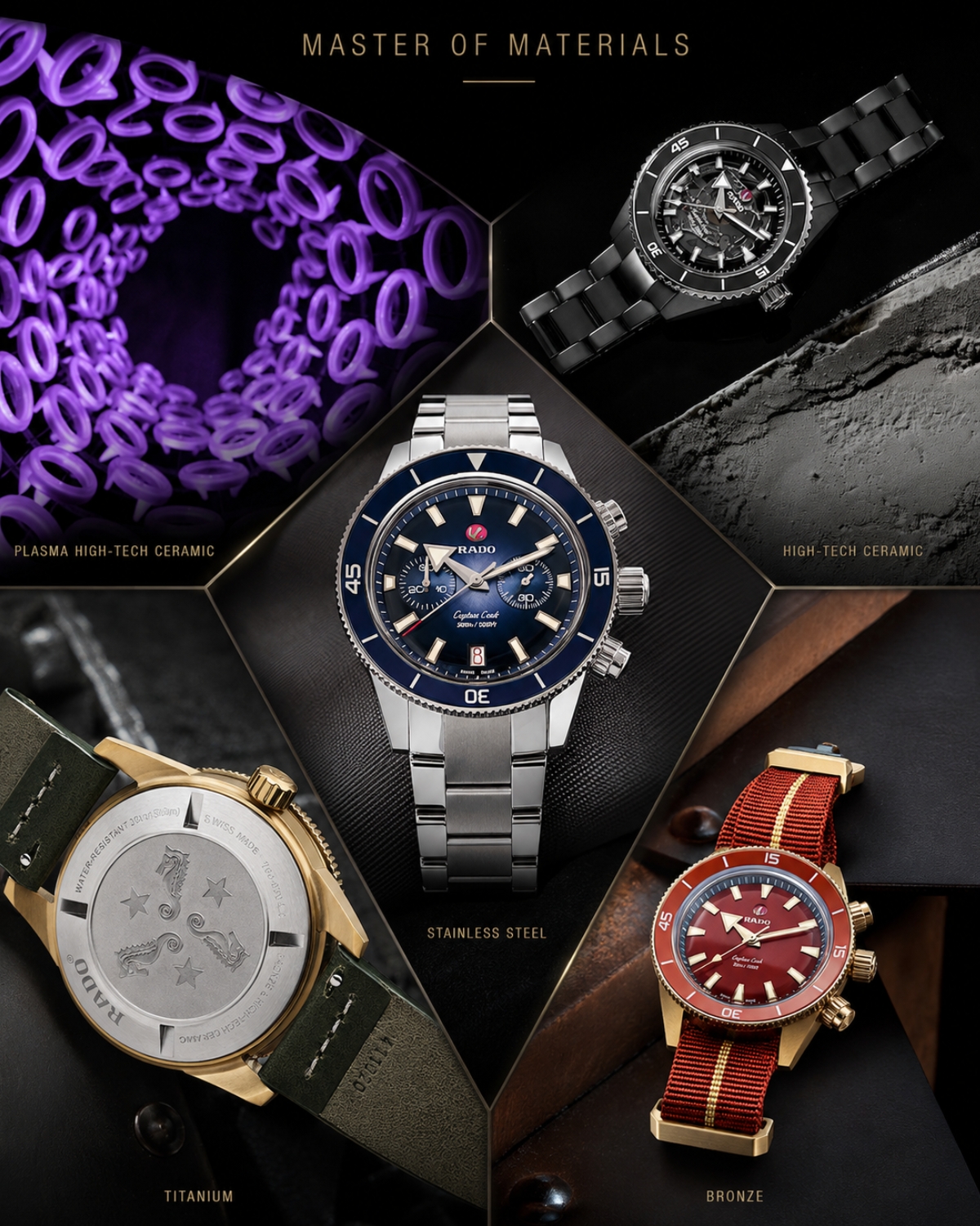 Các vật liệu phổ biến trên đồng hồ Rado.
