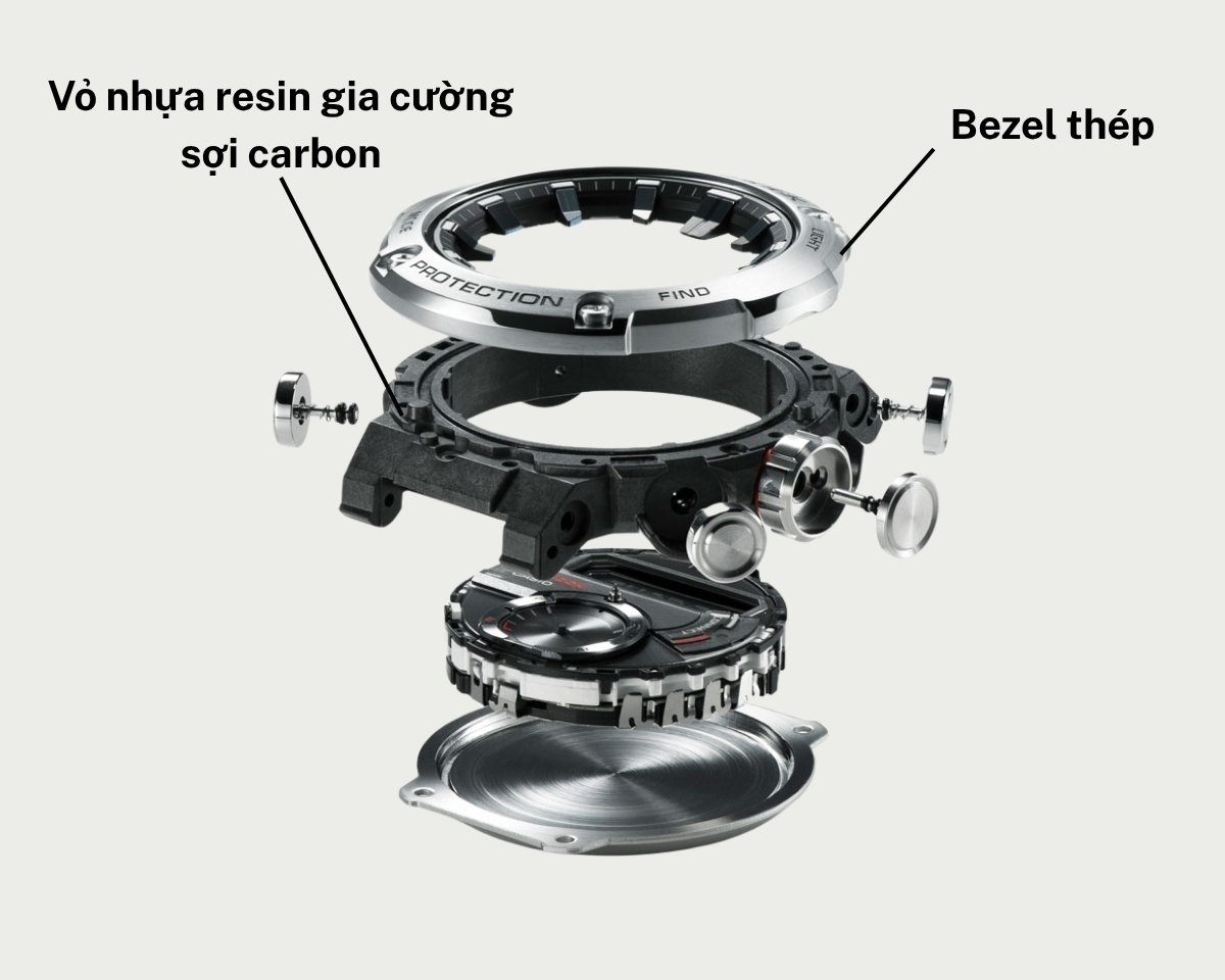 Cấu trúc G-Shock Carbon G-Steel GST-B200.