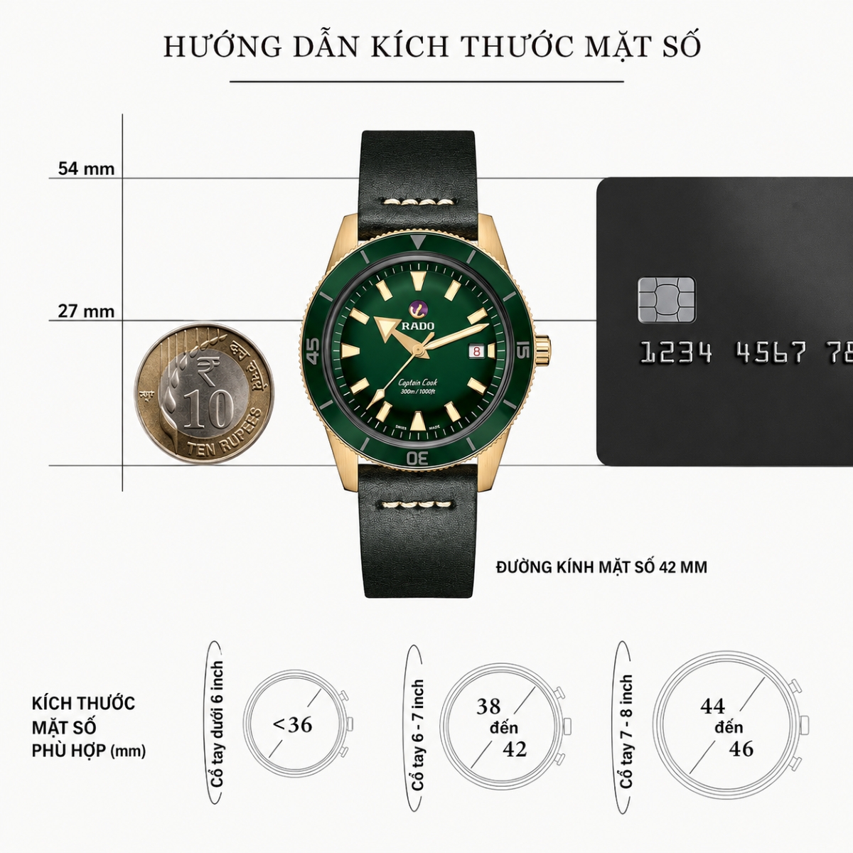 Hướng dẫn chọn kích thước mặt số đồng hồ Thụy Sỹ Rado.