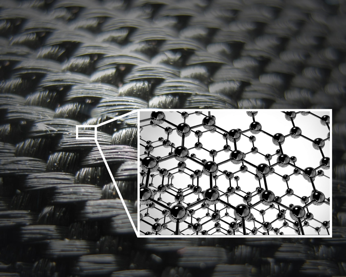 Cấu trúc carbon.