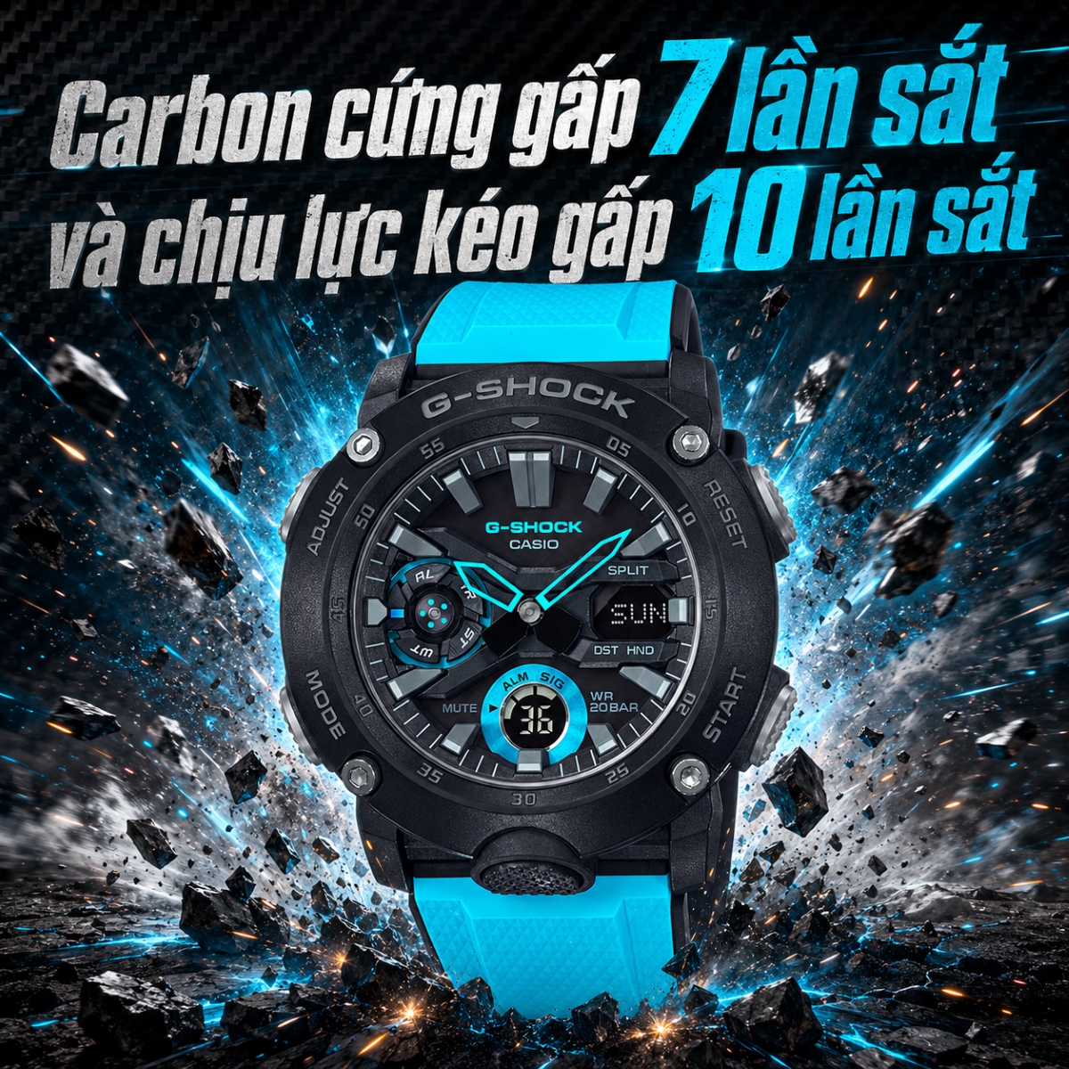 Độ cứng và khả năng chịu lực của G-Shock Carbon.