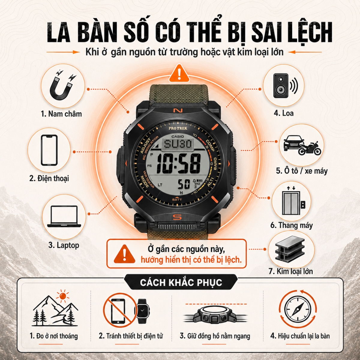 La bàn số sai lệch khi gần nguồn từ trường hoặc vật kim loại lớn.