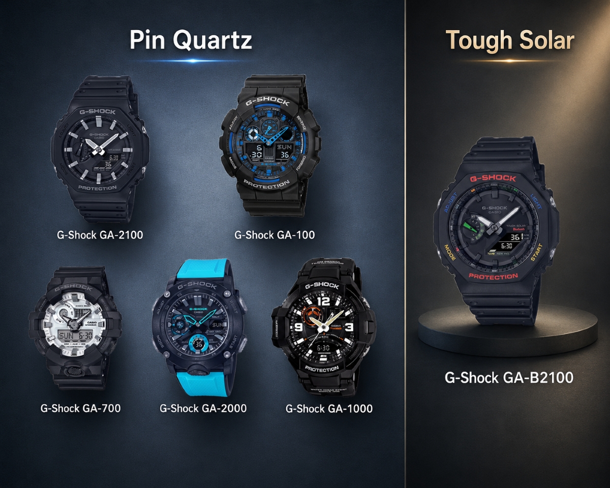 Bảng phân loại các mẫu đồng hồ G-Shock GA dùng pin quartz và tough solar.