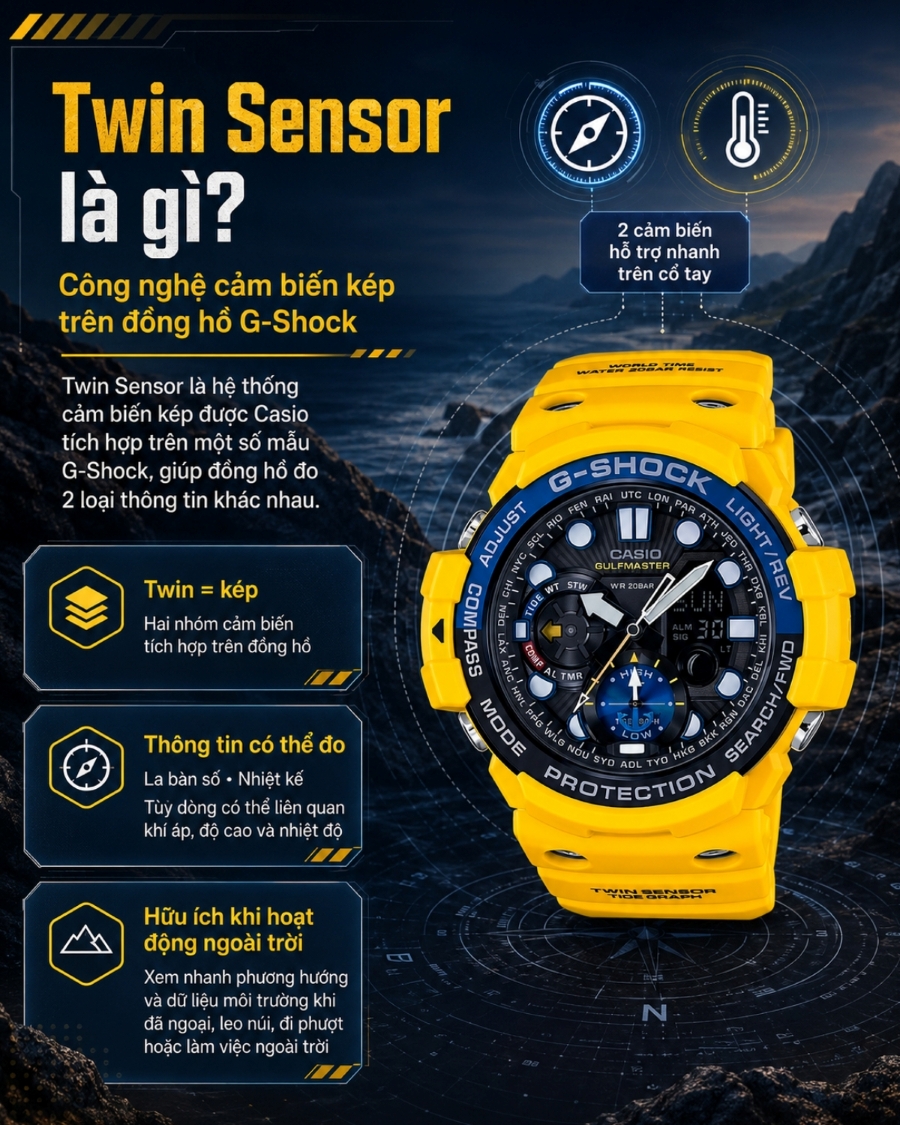 Giải thích tên gọi Twin Sensor của G-Shock.