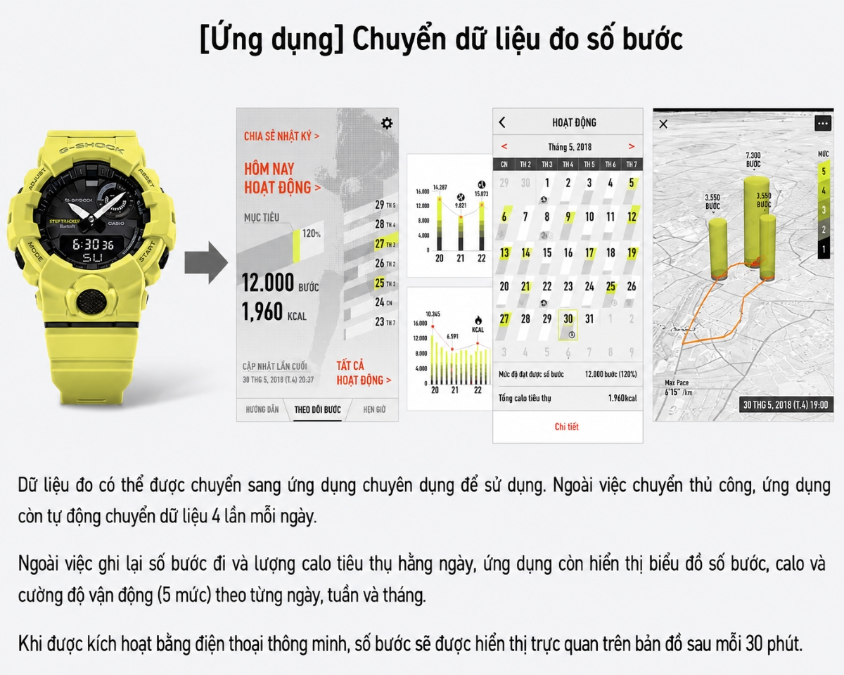 Ứng dụng CASIO WATCHES giúp đồng hồ GBA-800 tự động chỉnh giờ và ghi nhận bước chân.