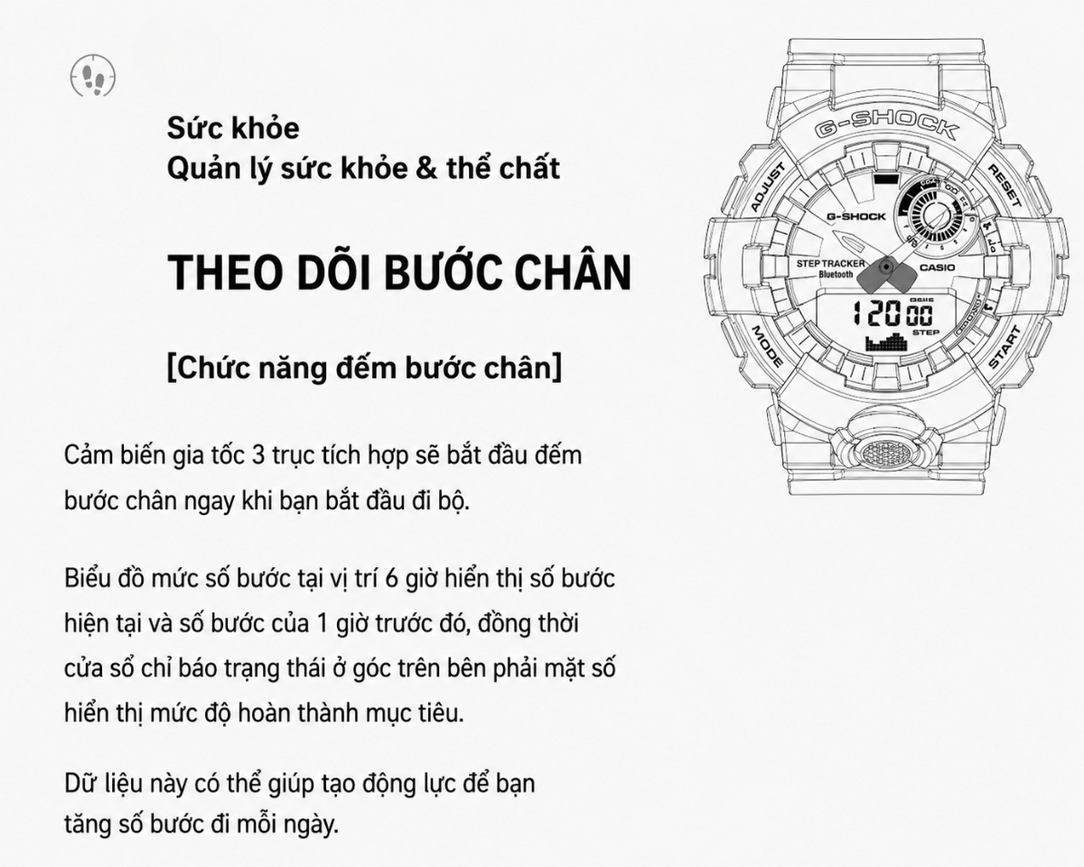 Cảm biến 3 trục giúp G-Shock GBA-800 đếm bước và theo dõi vận động.