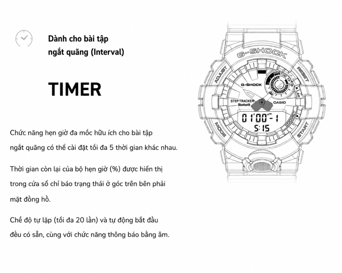 Hẹn giờ interval trên GBA-800 lặp 20 lần hỗ trợ tập luyện ngắt quãng hiệu quả.