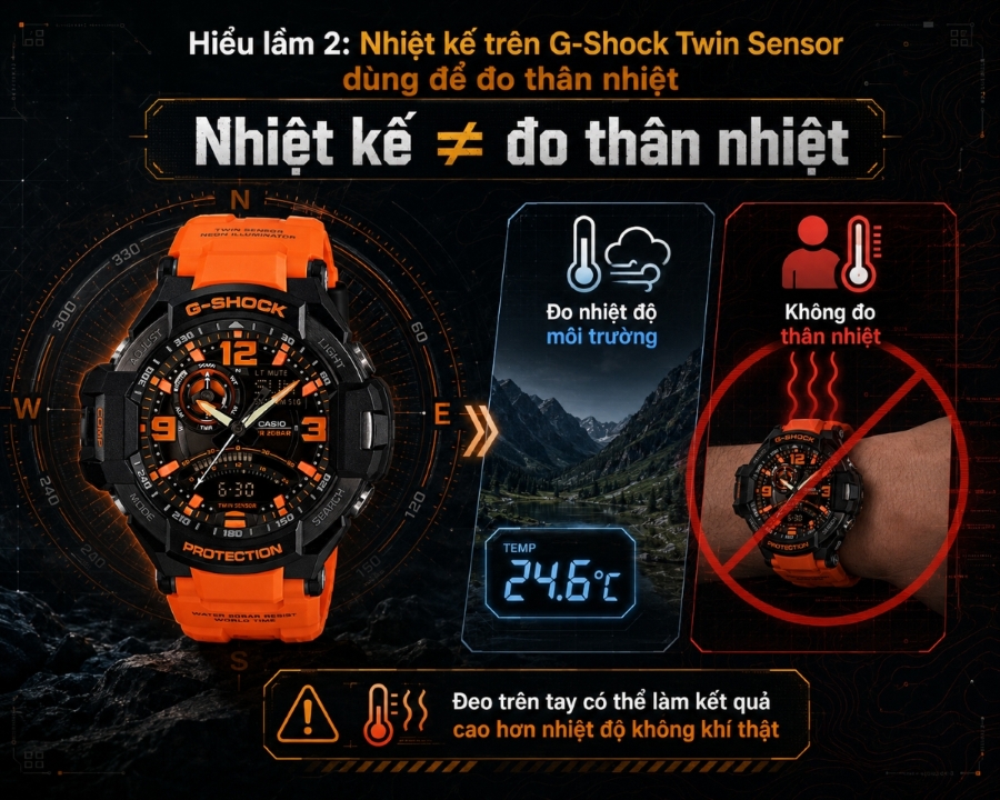 Nhiệt kế trên đồng hồ G-Shock Twin Sensor không dùng để đo thân nhiệt.