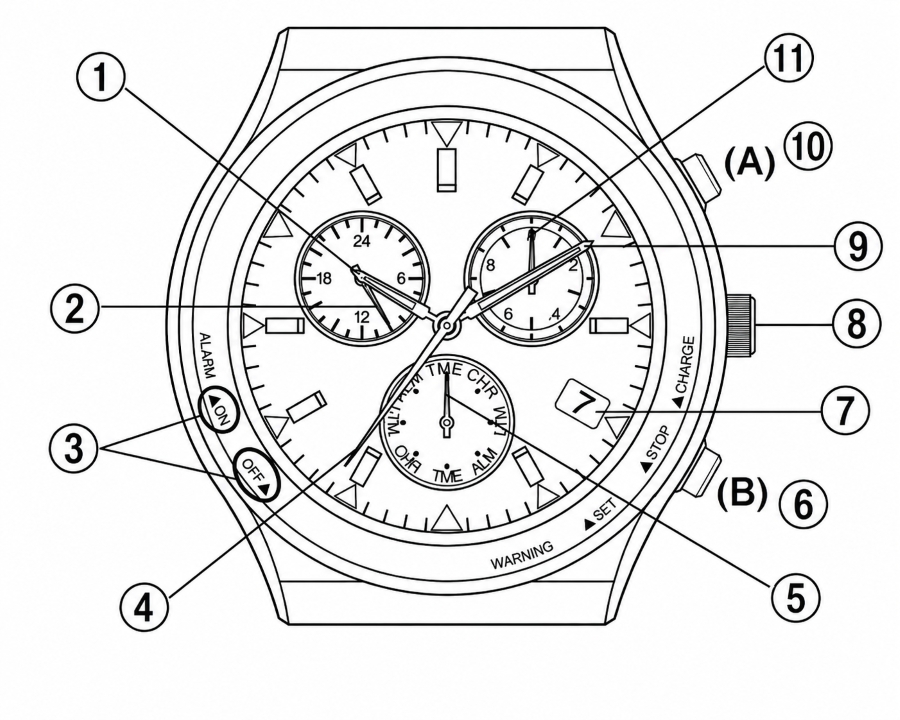 Sơ đồ đồng hồ Citizen 6 kim 3 nút chronograph hiển thị vị trí nút A B, núm chỉnh và các mặt phụ giúp hướng dẫn cách chỉnh giờ và chức năng bấm giờ.