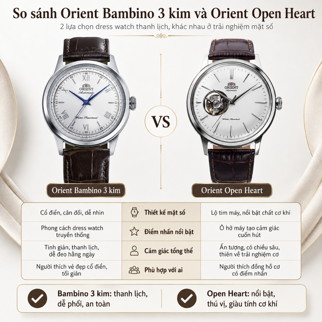 Orient Bambino 3 kim và Orient Bambino Open Heart