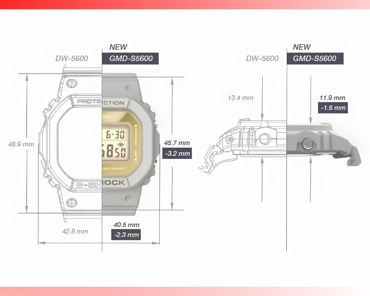 Kích thước của dòng GMD-S5600 xo với DW-5600.