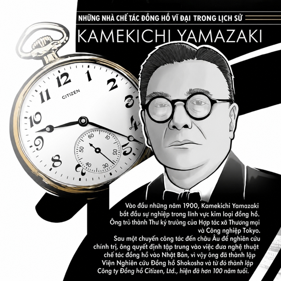 Viện nghiên cứu đồng hồ Shokosha tại Tokyo, tiền thân của Citizen Watch Co. và nền tảng chế tác đồng hồ Nhật Bản.