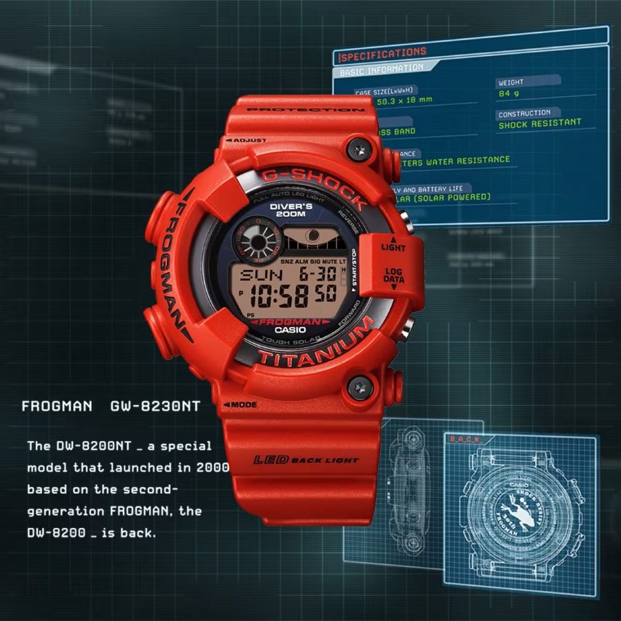 Mẫu Frogman với tiêu chuẩn ISO 200m.