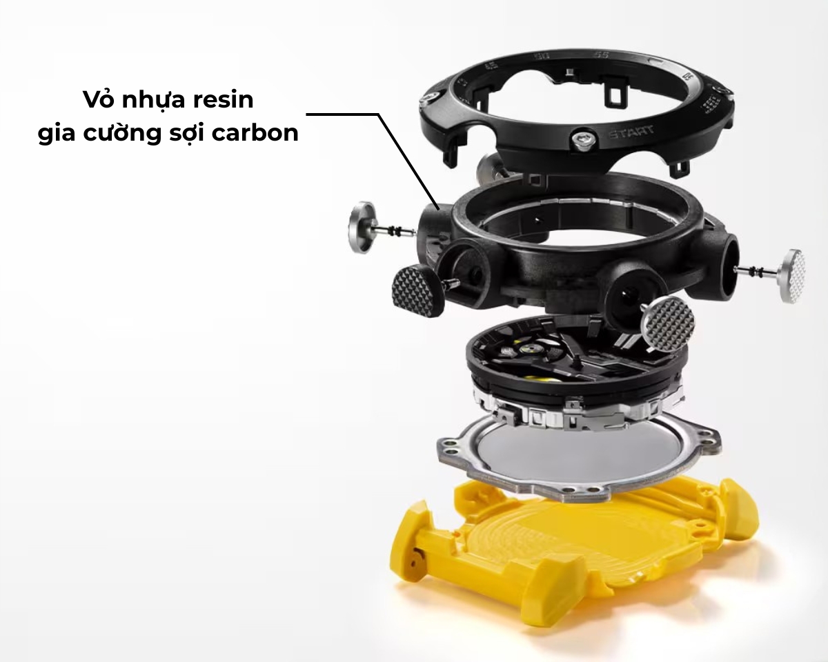 Cấu trúc Carbon Core Guard trên một số mẫu G-Shock giúp đồng hồ bền và nhẹ hơn.