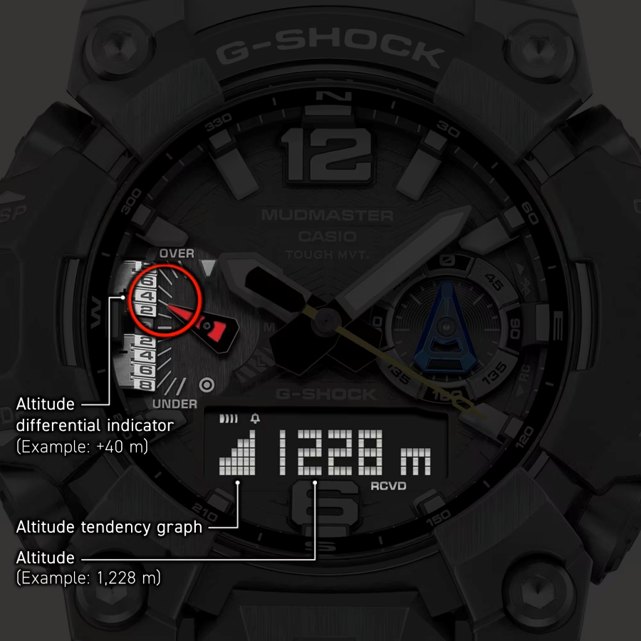 Các tính năng cảm biến độ cao của G-Shock
