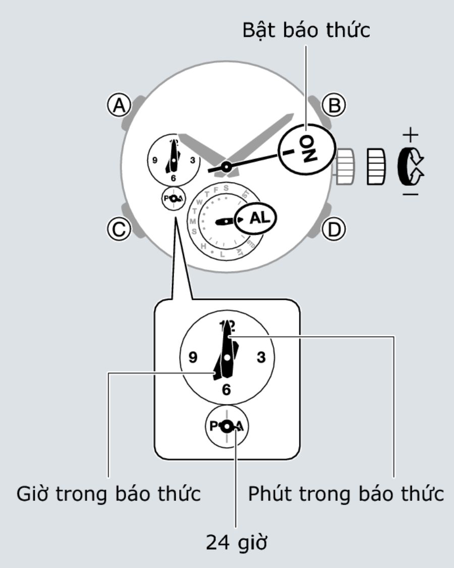 Hướng dẫn cách bật báo thức trên module 5765