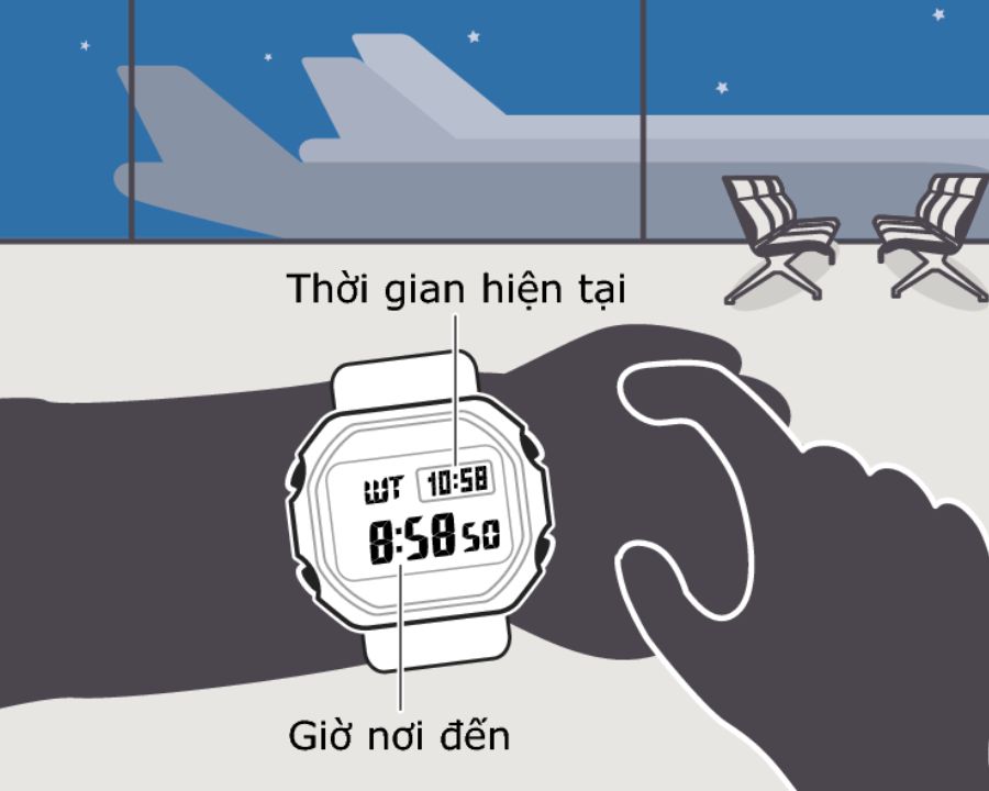 Smartphone Link hỗ trợ đồng bộ thời gian và cập nhật múi giờ, DST