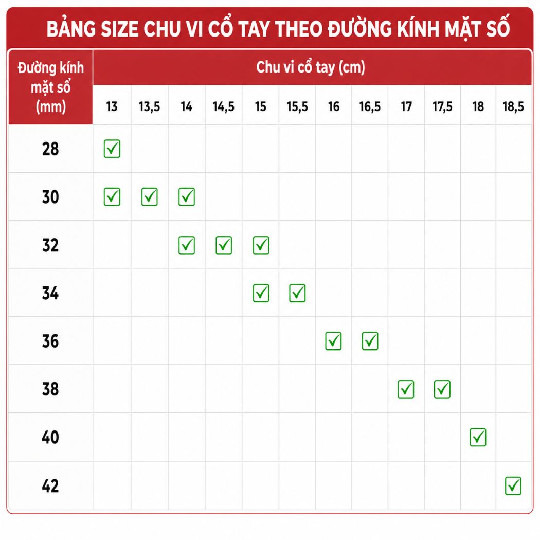 Chọn dồng hồ theo kích thước cổ tay