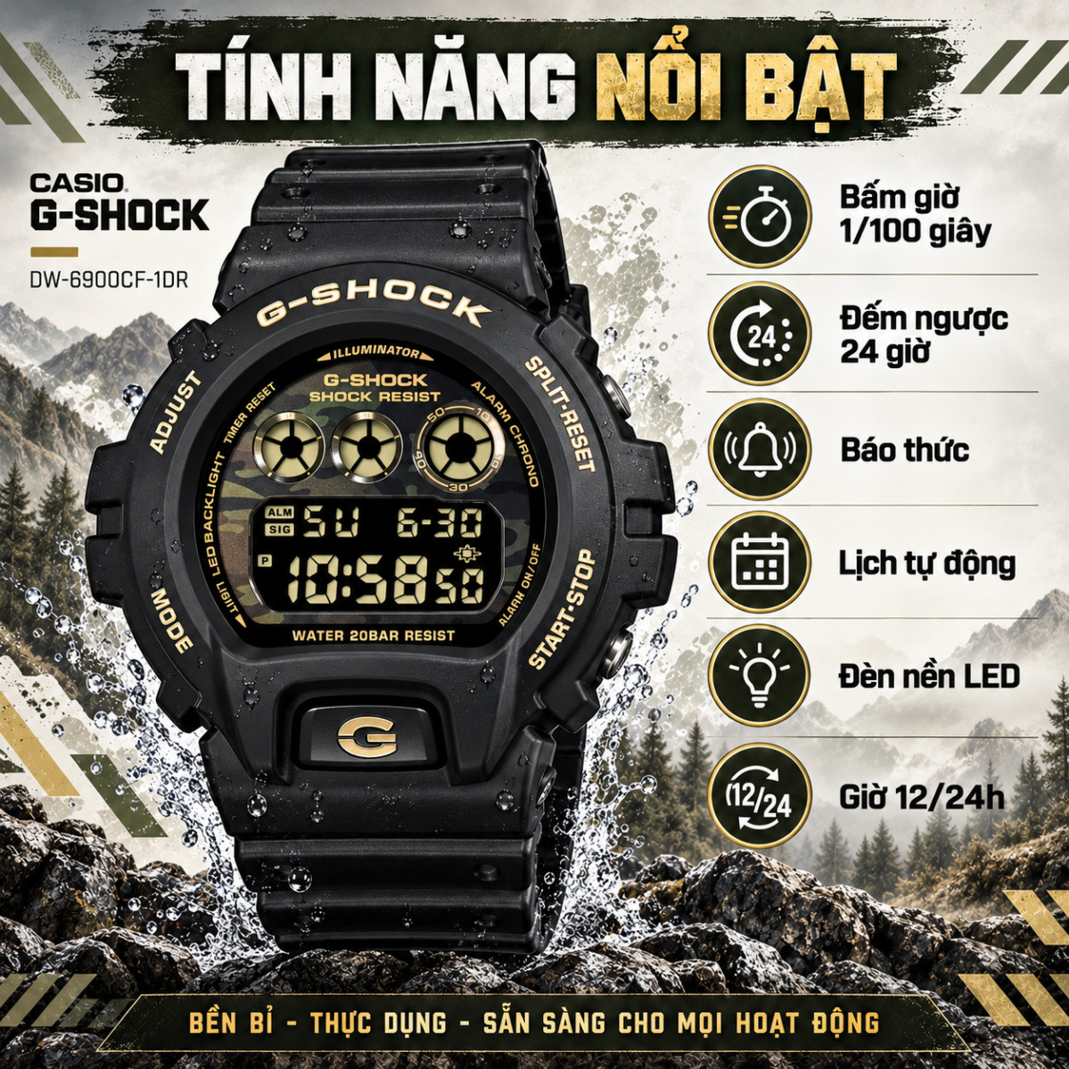 G-Shock DW-6900CF-1DR - Ảnh 5