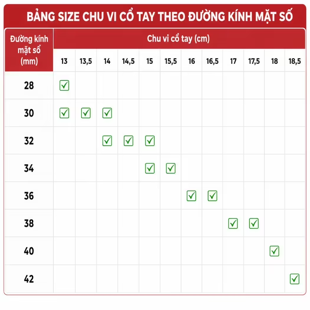 Chọn mẫu đồng hồ theo kích thước cổ tay